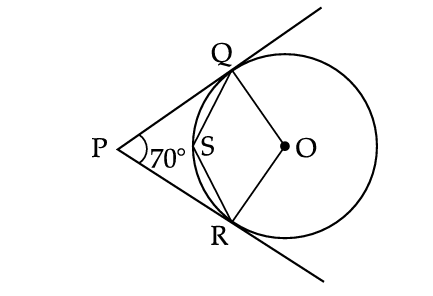 Figure for this question