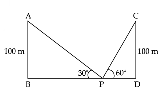Diagram for question 3(iii)