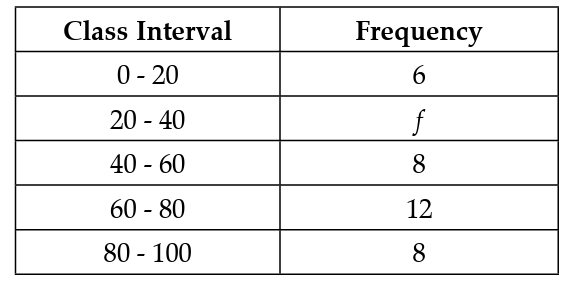 Diagram for question 5(iv)