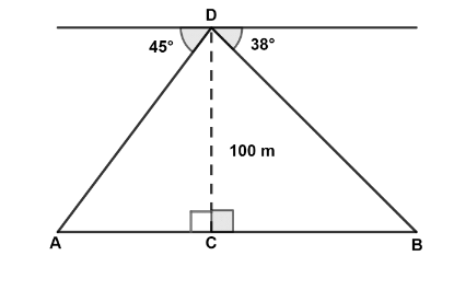 Diagram for question 9(iii)