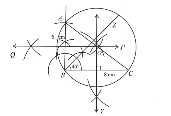 Solution diagram