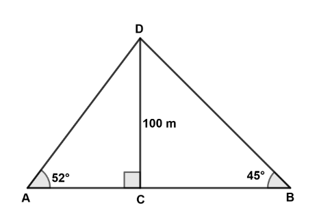 Diagram for question 5(ii)