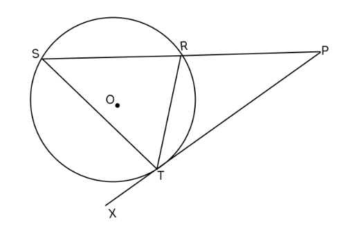 Figure for this question