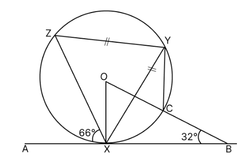 Figure for this question