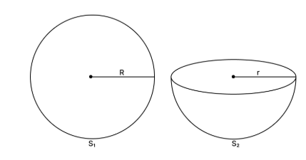 Diagram for question 1(vii)