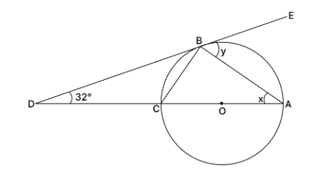 Diagram for question 2(iii)