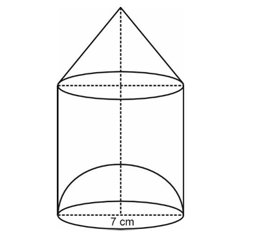 Figure for this question