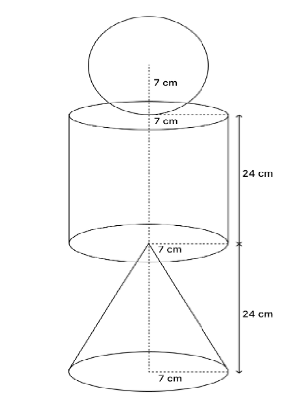 Figure for this question