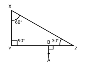 Diagram for question 2(e)