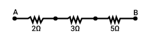 Solution diagram