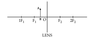 Diagram for question 6(b)