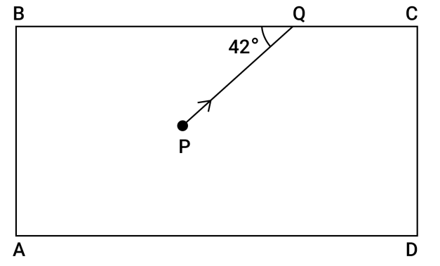 Diagram for question 2(e)