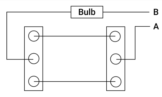 Figure for this question