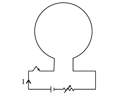 Figure for this question