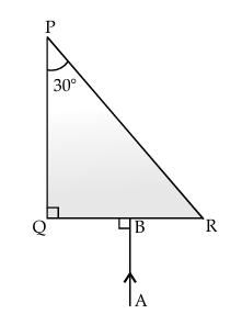 Figure for this question