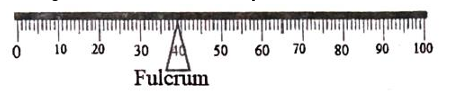 Diagram for question 11