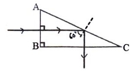 Option A