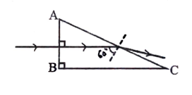 Option C