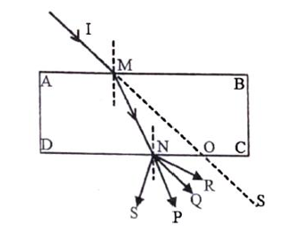 Diagram for question 4