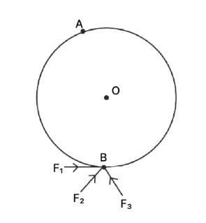 Figure for this question