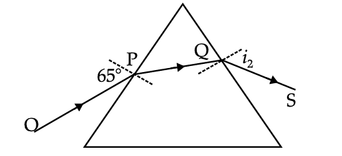 Figure for this question