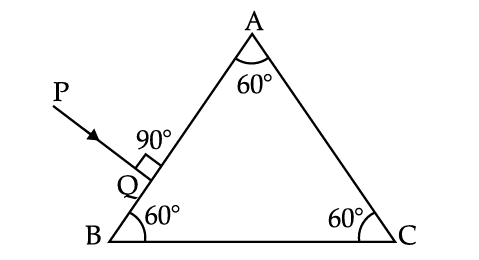 Figure for this question