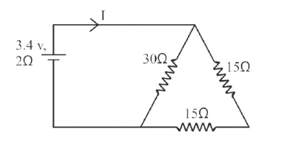 Figure for this question