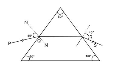 Solution diagram