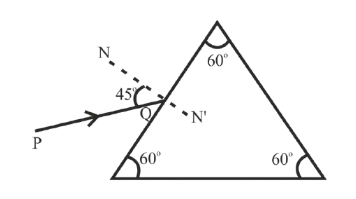 Figure for this question