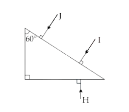 Figure for this question