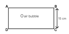 Figure for this question