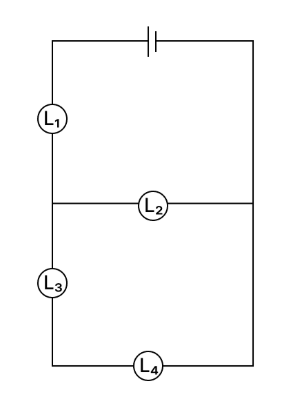 Diagram for question 1(ix)