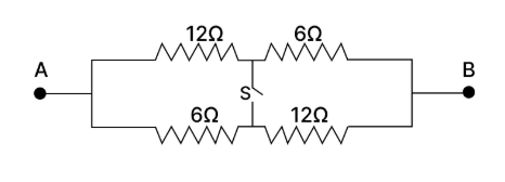 Figure for this question